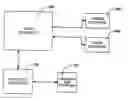 Fig. 01 - Automated document formatting tool
