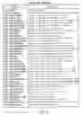 Fig. 06 - Color quality and packet shaping features for displaying an application on various client devices