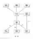 Fig. 02 - Resizing internet document for display on television screen