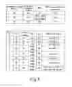Fig. 07 - Rugged heterojunction bipolar transistor power device and the method thereof