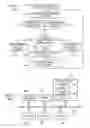 Fig. 02 - Design method and system for optimum performance in integrated circuits that use power management