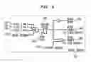 Fig. 07 - System and method for debugging system-on-chips using single or n-cycle stepping