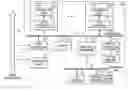 Fig. 01 - Method, system and program product providing a configuration specification language having split latch support