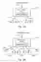 Fig. 10 - Method, system and program product providing a configuration specification language having split latch support