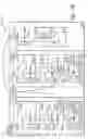 Fig. 12 - Method, system and program product providing a configuration specification language having split latch support