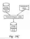 Fig. 25 - Method, system and program product providing a configuration specification language having split latch support