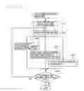 Fig. 08 - Design method for semiconductor integrated circuit suppressing power supply noise