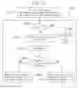 Fig. 07 - Delay library generation method and delay library generation device