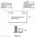 Fig. 07 - System and method for multi-project wafer shuttle service