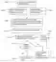 Fig. 01 - Eigen decomposition based OPC model
