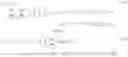 Fig. 14 - Eigen decomposition based OPC model