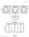 Fig. 03 - Method and system to automatically generate software code