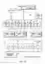 Fig. 42 - Method and system to automatically generate software code