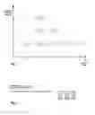 Fig. 02 - Graphical development of fully executable transactional workflow applications with adaptive high-performance capacity