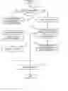 Fig. 01 - Behavioral model based multi-threaded architecture