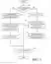 Fig. 03 - Behavioral model based multi-threaded architecture