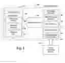 Fig. 02 - System and method for implicit configurable message-queue-based user interface automation synchronization