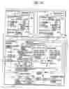 Fig. 08 - Computer executing multiple operating systems