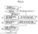 Fig. 09 - Computer executing multiple operating systems