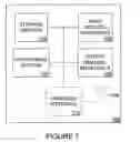Fig. 07 - Accelerator for multi-processing system and method