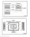 Fig. 04 - Framework for adapter used in enterprise application integration