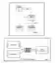 Fig. 05 - Framework for adapter used in enterprise application integration