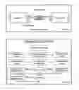 Fig. 06 - Framework for adapter used in enterprise application integration
