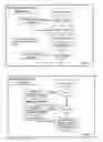 Fig. 07 - Framework for adapter used in enterprise application integration