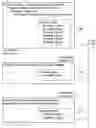 Fig. 01 - Methods and systems for creating and communicating with computer processes