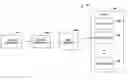 Fig. 01 - Driver-specific context for kernel-mode shimming