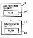 Fig. 01 - Program guide system with monitoring of advertisement usage and user activities