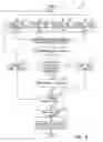 Fig. 06 - Selective media storage based on user profiles and preferences