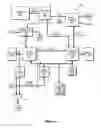 Fig. 02 - Interactive television alert manager