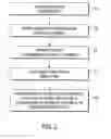 Fig. 03 - Apparatus and method for constrained selection of favorite channels