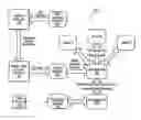 Fig. 01 - Television with application/stream-specifiable language selection