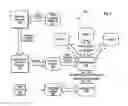 Fig. 03 - Television with application/stream-specifiable language selection