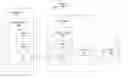 Fig. 01 - Method and system for predicting and streaming content utilizing multiple stream capacity