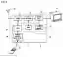 Fig. 02 - Still image capture device and digital/analog tuner device comprising the same