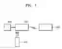 Fig. 02 - Method and apparatus for setting channels automatically in wireless transceiver system