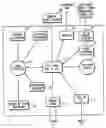 Fig. 01 - Home entertainment system