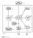 Fig. 02 - Home entertainment system
