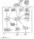 Fig. 07 - Home entertainment system