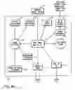 Fig. 09 - Home entertainment system