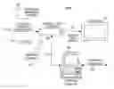 Fig. 01 - Television viewing communities