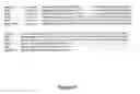 Fig. 10 - Defensin-like amino acid molecules derived from , uses therefor and transgenic plants comprising same