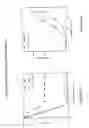 Fig. 17 - Defensin-like amino acid molecules derived from , uses therefor and transgenic plants comprising same