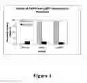 Fig. 02 - Compositions isolated from forage grasses and methods of use