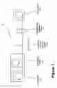 Fig. 02 - System and method for validating radio frequency identification tags
