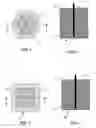 Fig. 02 - Wax and candle compositions