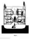 Fig. 72 - Modular accomodation system (bmas)